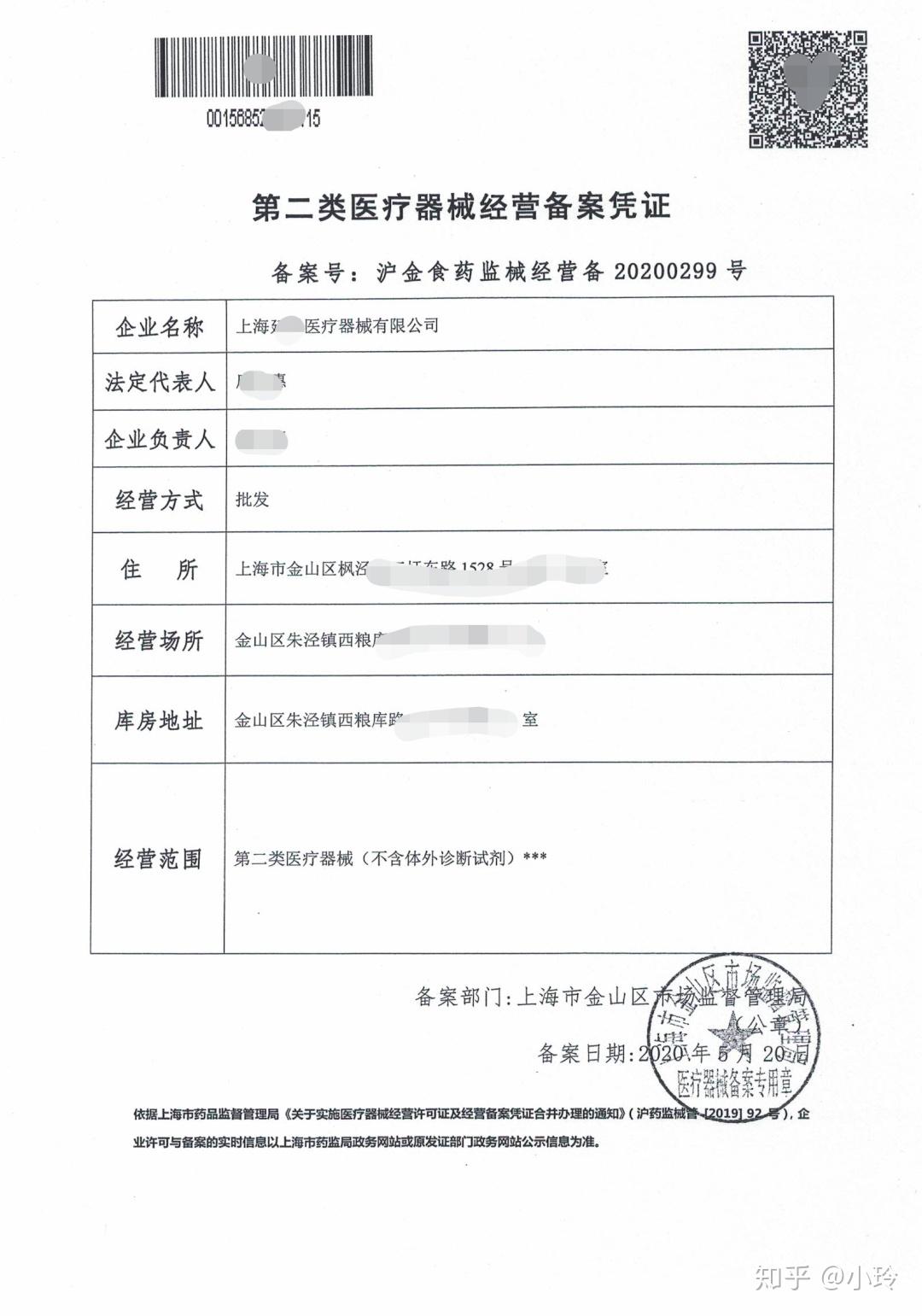 醫療器械經營許可證辦理與分類指南